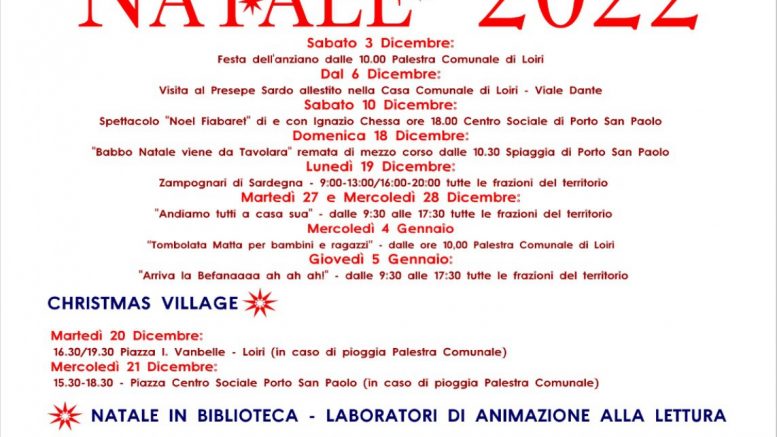 Natale Loiri