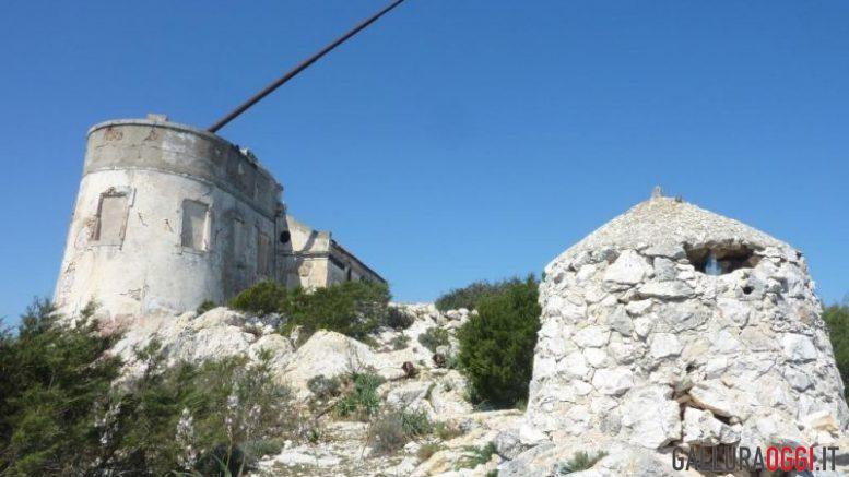 Capo Figari