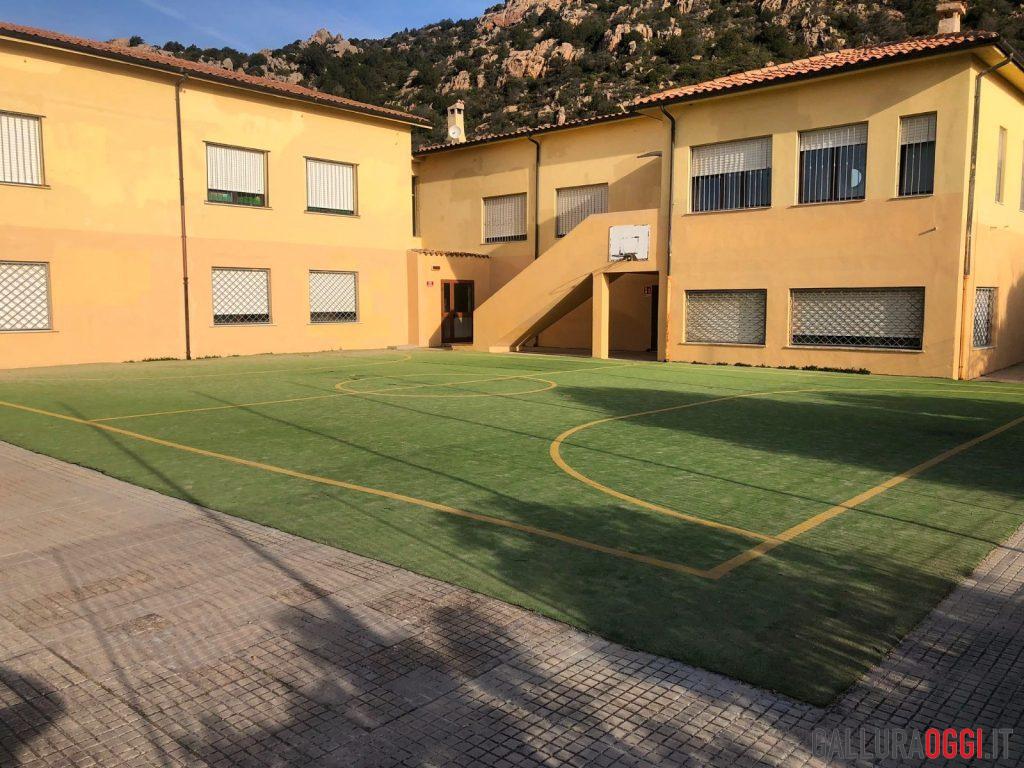 campo Abbiadori