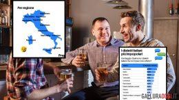 dialetti italia