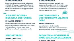 Ultimo appuntamento con il Cinema per il mare