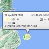 Terremoto Gallura